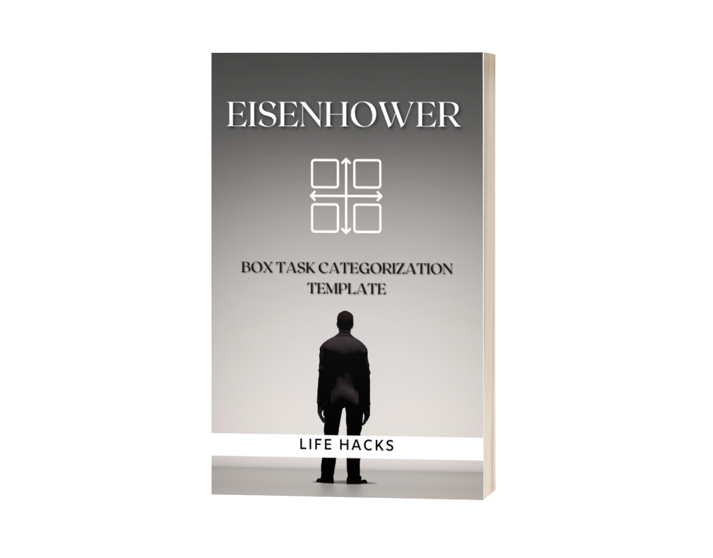 Eisenhower Box Task Categorization Template